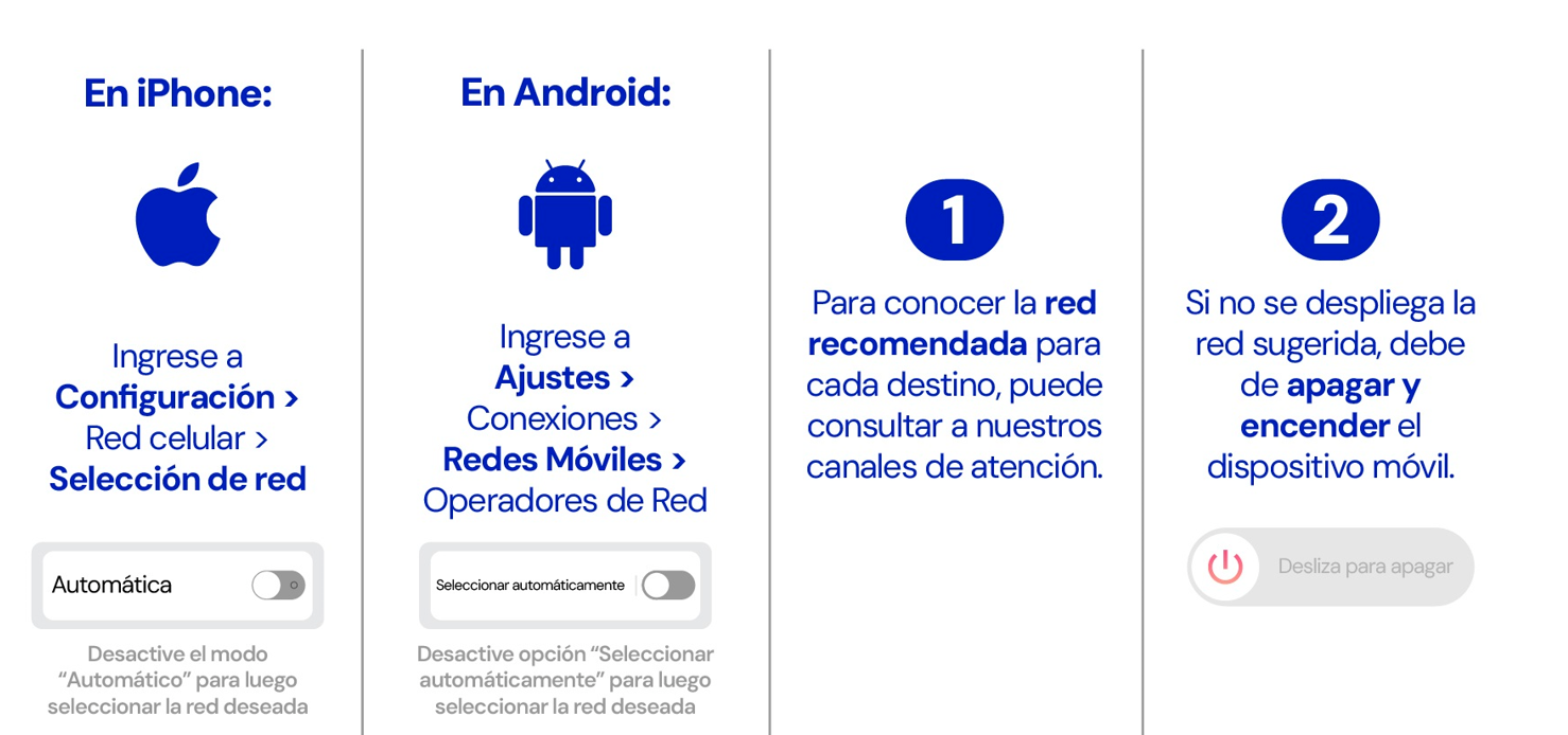 IMAG3_Seccion4_Como seleccionar una red manual.PNG