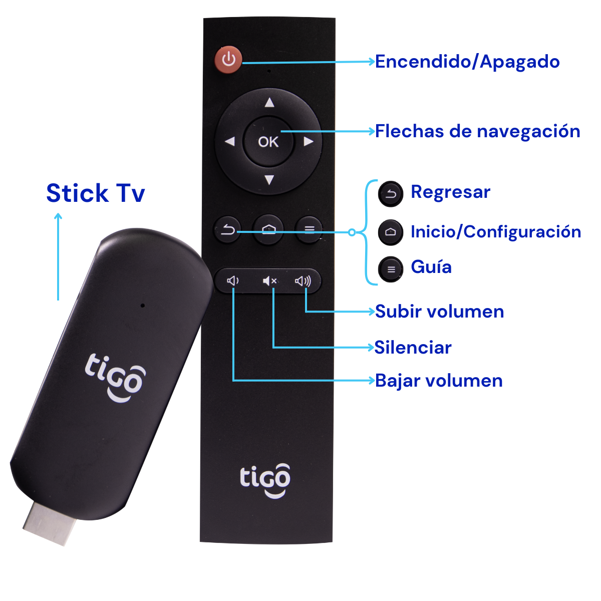 Stick Tv.png