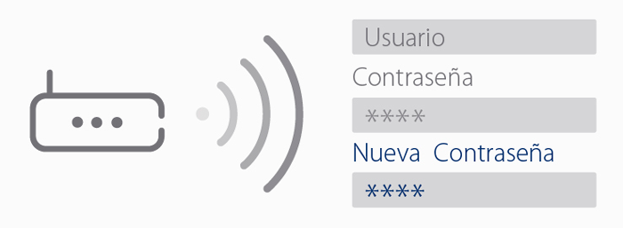 Internet-Tigo-business-Contrasena