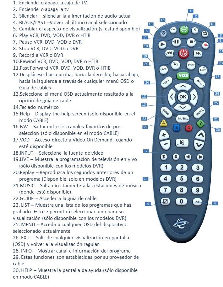 CONTROL_REMOTO_AZUL.jpg