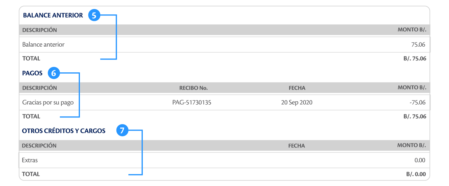 FACTURA-TIGO-BUSINESS-05_al_07.jpg