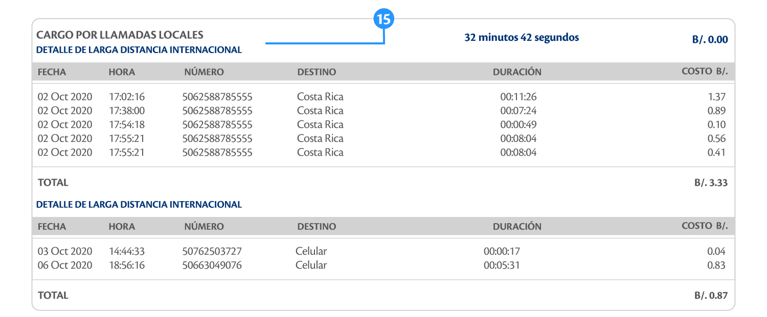 FACTURA-TIGO-BUSINESS-15.jpg