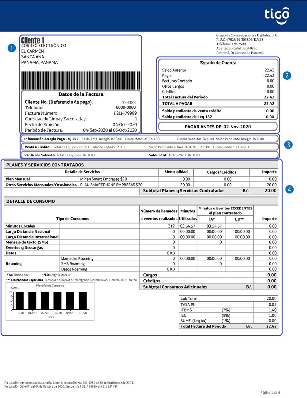 Correo de best sale voz tigo panama